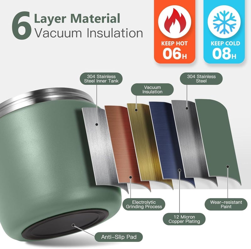 Godobo Thermo for Hot Food 40oz, Vacuum Insulated Food Jar for Adults, Stainless Steel Soup Thermo Wide Mouth Leakproof Lunch Containers with Spoon for School Office (Green) - Image 4